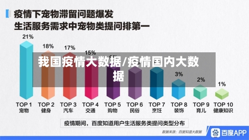我国疫情大数据/疫情国内大数据-第1张图片