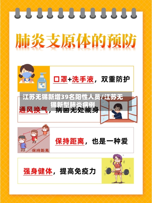 江苏无锡新增39名阳性人员/江苏无锡新型肺炎病例-第2张图片