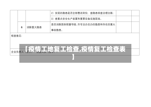 【疫情工地复工检查,疫情复工检查表】-第2张图片