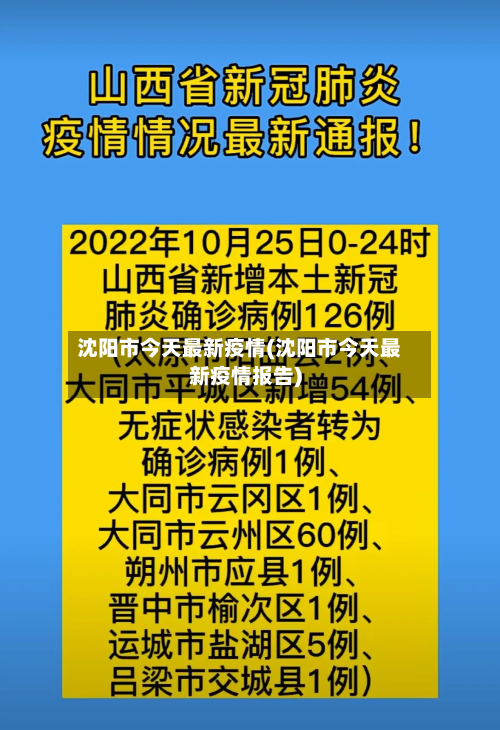 沈阳市今天最新疫情(沈阳市今天最新疫情报告)