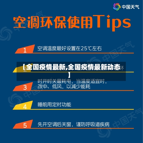【全国疫情最新,全国疫情最新动态】-第3张图片
