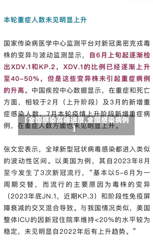 【全国感染高峰进度,全国感染病例】-第2张图片