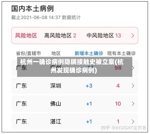 杭州一确诊病例隐瞒接触史被立案(杭州发现确诊病例)-第3张图片