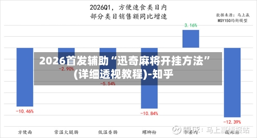 2026首发辅助“迅奇麻将开挂方法”(详细透视教程)-知乎-第3张图片