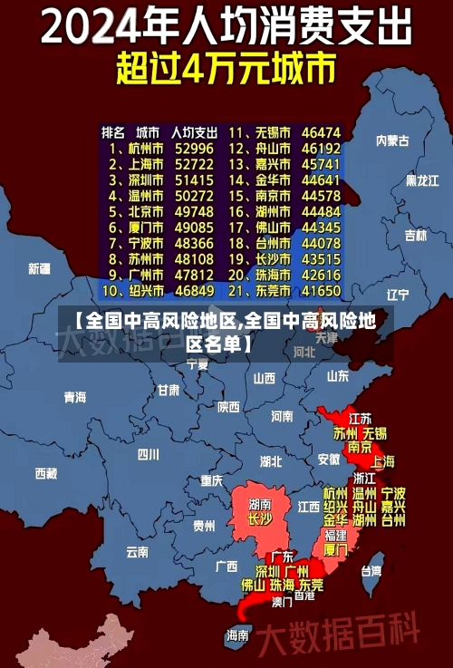 【全国中高风险地区,全国中高风险地区名单】