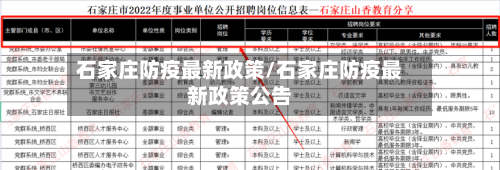 石家庄防疫最新政策/石家庄防疫最新政策公告