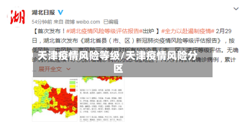 天津疫情风险等级/天津疫情风险分区-第2张图片