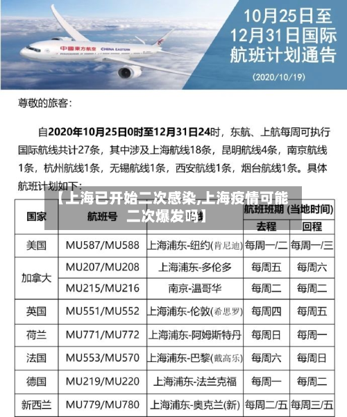 【上海已开始二次感染,上海疫情可能二次爆发吗】-第2张图片