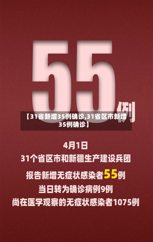 【31省新增35例确诊,31省区市新增35例确诊】