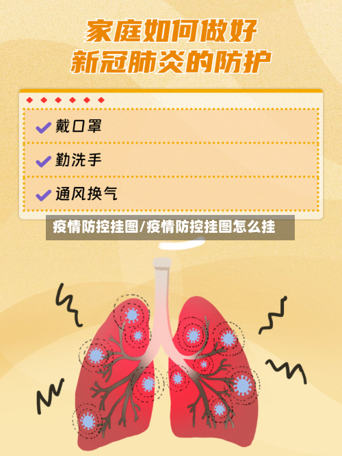 疫情防控挂图/疫情防控挂图怎么挂-第2张图片