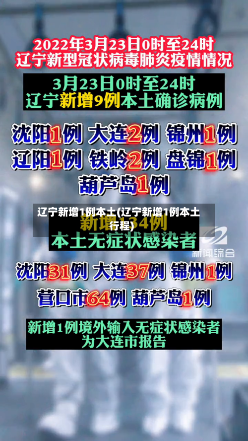 辽宁新增1例本土(辽宁新增1例本土行程)-第2张图片
