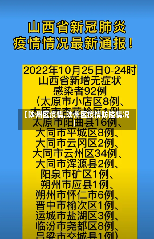 【陕州区疫情,陕州区疫情防控情况】