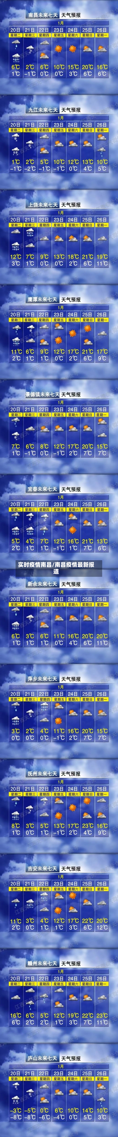 实时疫情南昌/南昌疫情最新报道