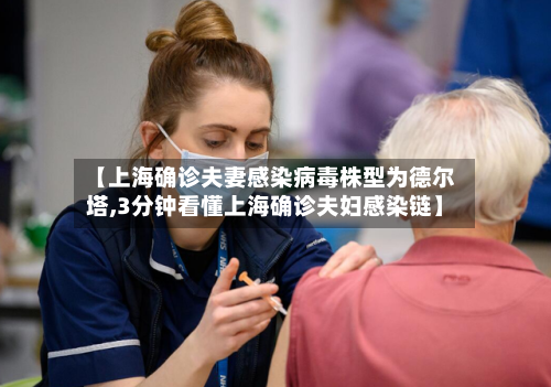 【上海确诊夫妻感染病毒株型为德尔塔,3分钟看懂上海确诊夫妇感染链】