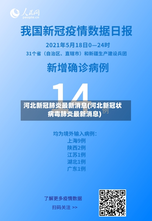 河北新冠肺炎最新消息(河北新冠状病毒肺炎最新消息)-第2张图片