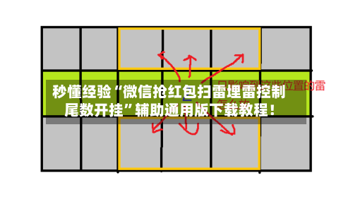 秒懂经验“微信抢红包扫雷埋雷控制尾数开挂”辅助通用版下载教程！-第2张图片