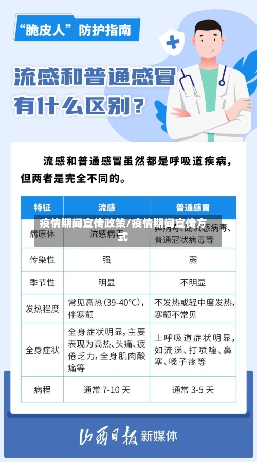 疫情期间宣传政策/疫情期间宣传方式-第3张图片