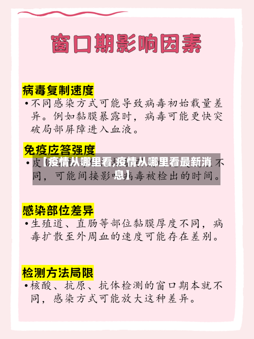 【疫情从哪里看,疫情从哪里看最新消息】-第2张图片