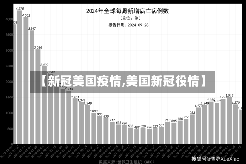 【新冠美国疫情,美国新冠役情】-第2张图片
