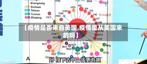 【疫情是否来自美国,疫情是从美国来的吗】-第2张图片