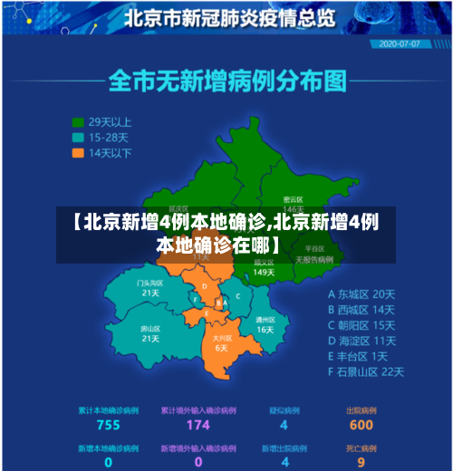 【北京新增4例本地确诊,北京新增4例本地确诊在哪】-第3张图片
