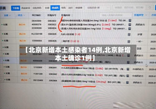 【北京新增本土感染者14例,北京新增本土确诊1例】-第2张图片