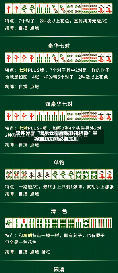 软件分享“微乐云南麻将开挂神器	”掌握辅助功能必胜规则-第3张图片
