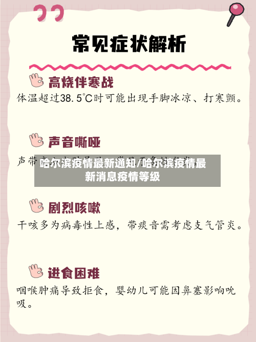 哈尔滨疫情最新通知/哈尔滨疫情最新消息疫情等级-第2张图片