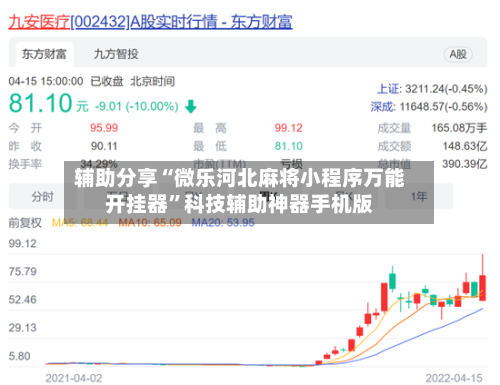 辅助分享“微乐河北麻将小程序万能开挂器”科技辅助神器手机版-第3张图片