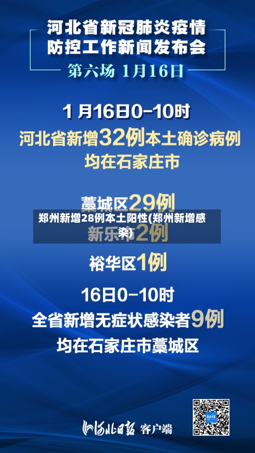 郑州新增28例本土阳性(郑州新增感染)