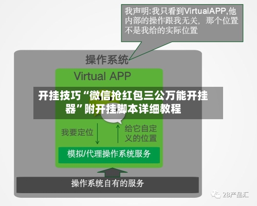 开挂技巧“微信抢红包三公万能开挂器	”附开挂脚本详细教程-第2张图片