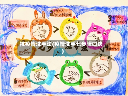 抗疫情洗手法(疫情洗手七步骤口诀)