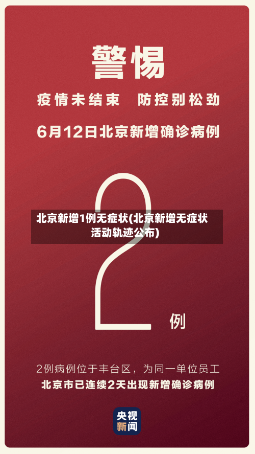 北京新增1例无症状(北京新增无症状活动轨迹公布)-第2张图片