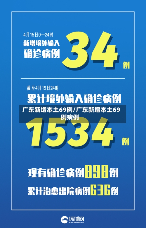 广东新增本土69例/广东新增本土69例病例-第3张图片