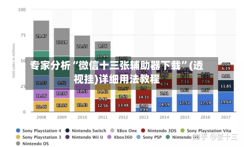 专家分析“微信十三张辅助器下载”(透视挂)详细用法教程-第3张图片