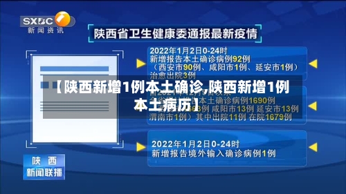 【陕西新增1例本土确诊,陕西新增1例本土病历】-第3张图片
