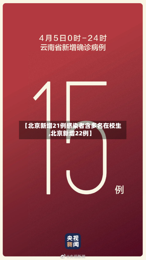 【北京新增21例感染者含多名在校生,北京新增22例】-第2张图片