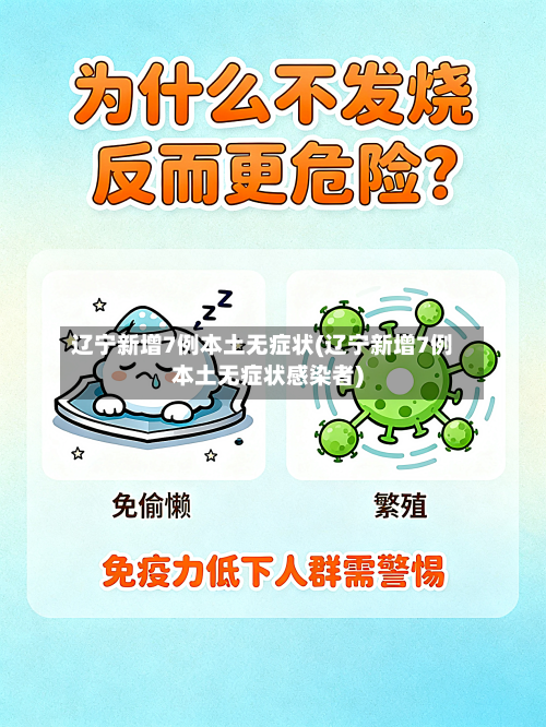 辽宁新增7例本土无症状(辽宁新增7例本土无症状感染者)