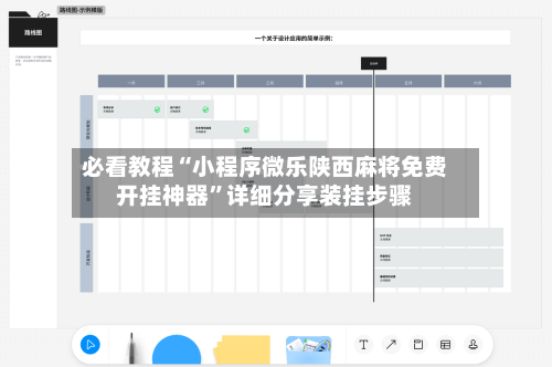 必看教程“小程序微乐陕西麻将免费开挂神器”详细分享装挂步骤-第2张图片