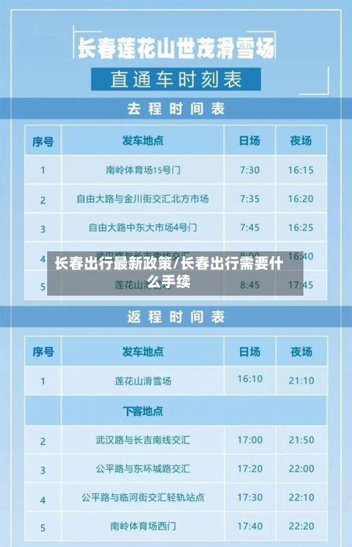 长春出行最新政策/长春出行需要什么手续