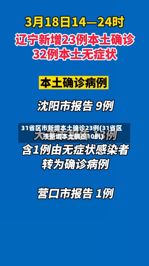 31省区市新增本土确诊23例(31省区市新增本土确诊10例)