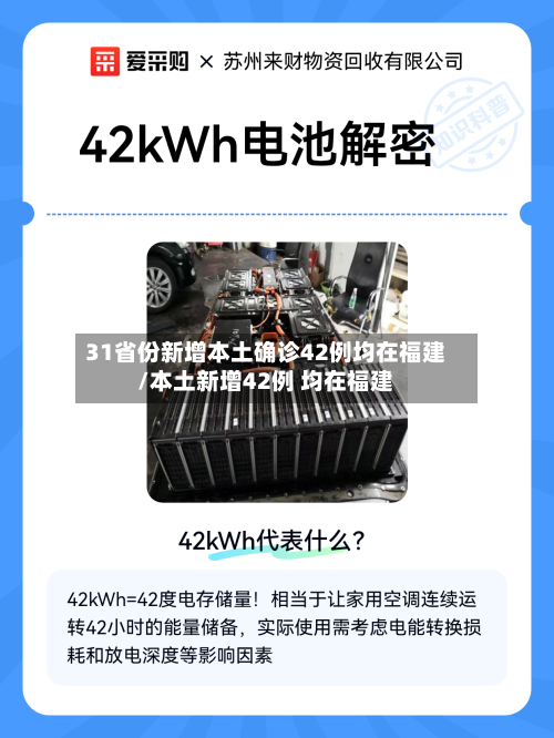 31省份新增本土确诊42例均在福建/本土新增42例 均在福建