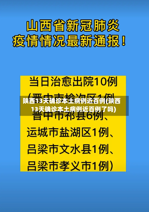 陕西13天确诊本土病例近百例(陕西13天确诊本土病例近百例了吗)-第3张图片