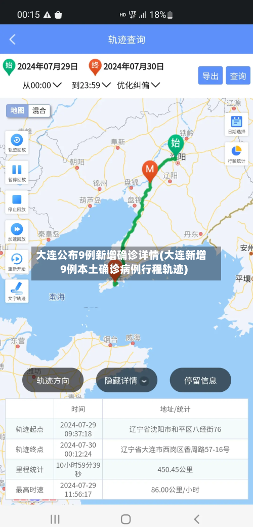 大连公布9例新增确诊详情(大连新增9例本土确诊病例行程轨迹)-第2张图片