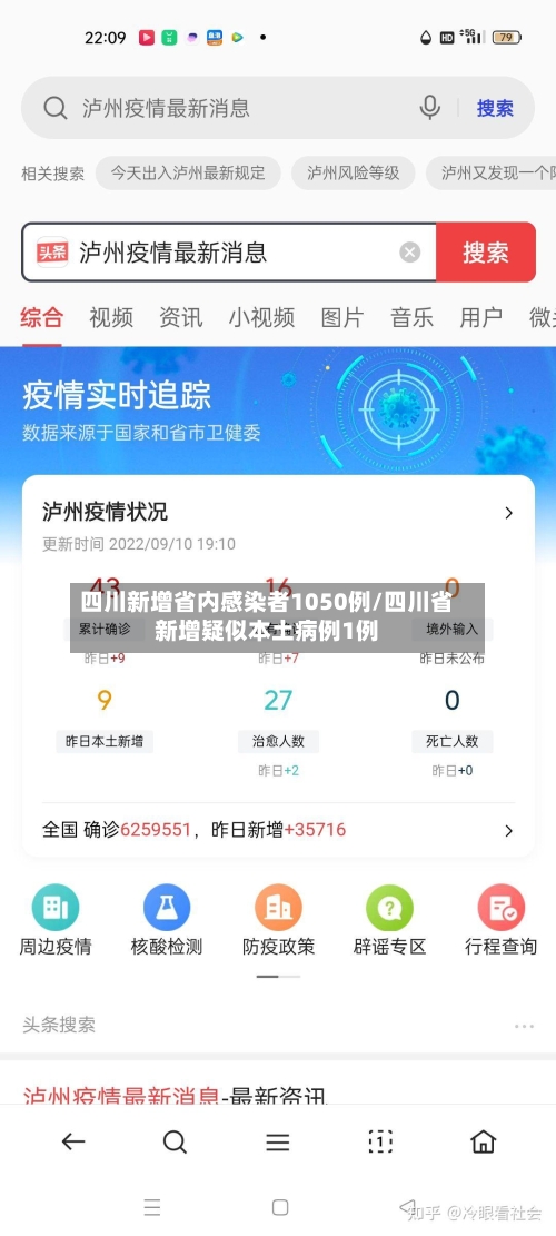 四川新增省内感染者1050例/四川省新增疑似本土病例1例-第2张图片