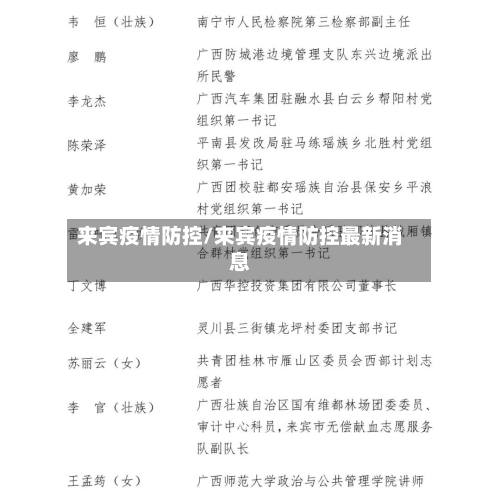 来宾疫情防控/来宾疫情防控最新消息