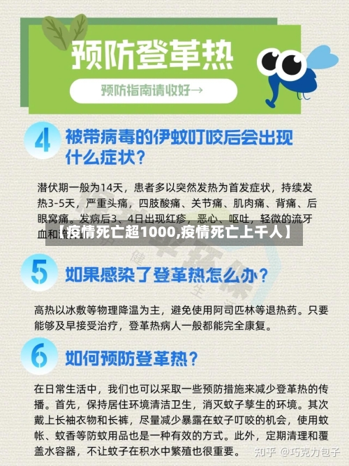 【疫情死亡超1000,疫情死亡上千人】-第2张图片