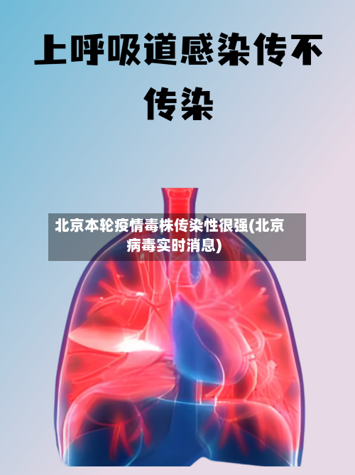 北京本轮疫情毒株传染性很强(北京病毒实时消息)