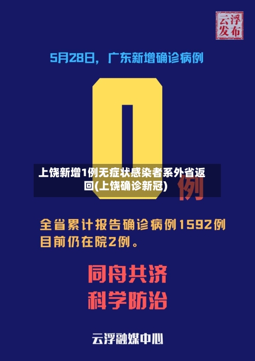上饶新增1例无症状感染者系外省返回(上饶确诊新冠)-第3张图片