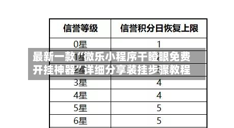 最新一款“微乐小程序干瞪眼免费开挂神器”详细分享装挂步骤教程-第3张图片